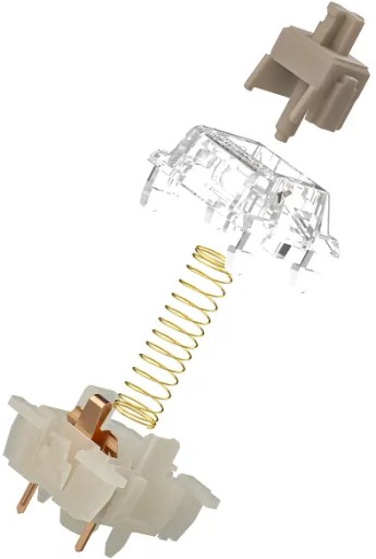 Predmazaný spínač Gateron Baby Raccoon Switch - 1 ks.