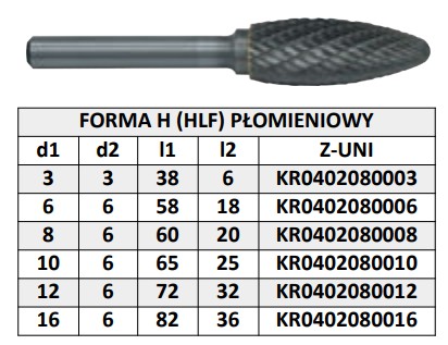 Rotačná rezačka plameňových pilníkov 6x18x6 H Krypton