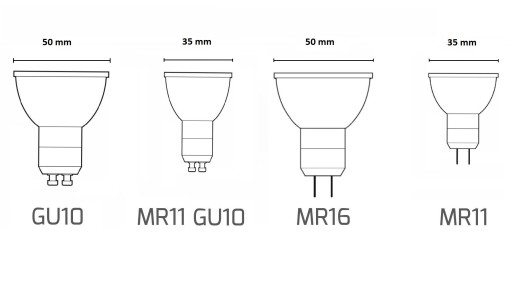 GU10 LED žiarovka 230v 4w 3000k 340lm teplá