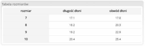 Pracovné rukavice Floatex Dragon Vampire – odolnosť a pohodlie 8
