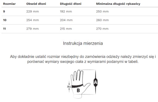 COVENT YETI Zateplené seladónové zimné rukavice