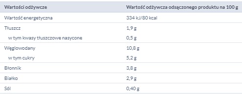 BONDUELLE KUKURICA RAZ 2 x 85G