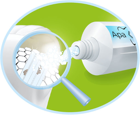 APACARE REMINERALIZAČNÁ ZUBNÁ PASTA 75ml