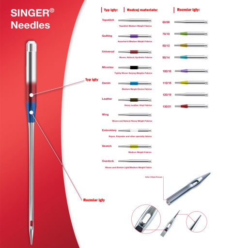 Singer poloploché ihly do šijacích strojov 130/705H univerzálne MIX 10 ks.