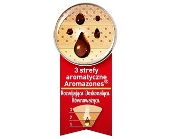 KÁVOVÉ FILTRE Č. 4 ZNAČKA MELITTA KLASICKÁ KVALITA