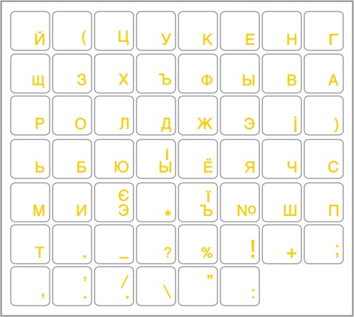 Nálepky na klávesnicu RUSKEJ UKRAJINSKEJ CYRILKY