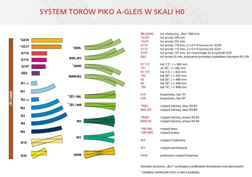 Piko 55213 - Oblúk železničnej trate R3 - r=484mm 1 ks