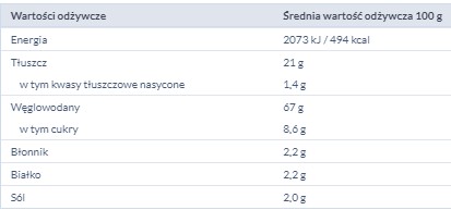 LAJKONIK MINI SYROVÉ A CIBUĽOVÉ CRACKERSKY 100G