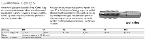 HSS M4 VÖLKEL rezací závitník