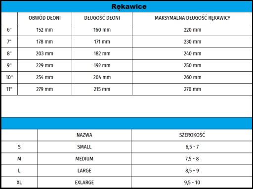 Pracovné rukavice LICO WELDING Kozia koža RSL