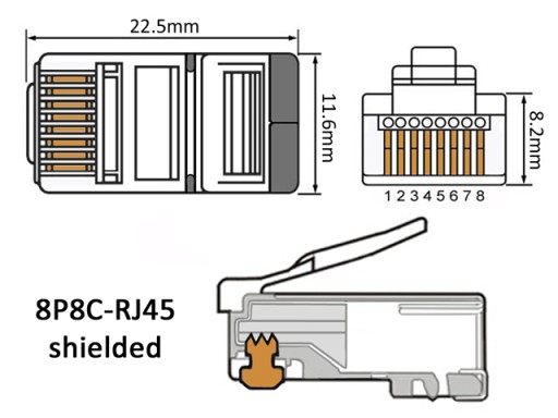 Zástrčka RJ45/8P8C STP, tienená, kat. 6, krútená dvojlinka, drôt AWG24-27, 10 ks.