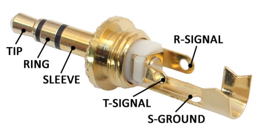 3,5 mm 3P TRS stereo HQ PROLINK JACK konektor
