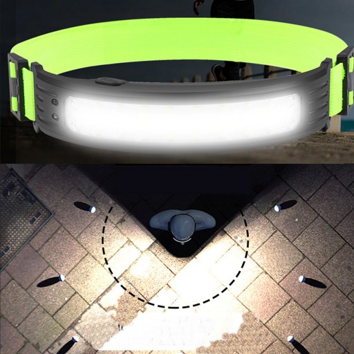HLAVOVÁ LAMPA HLAVOVÁ LAMPA VÝKONNÁ LED LAMPA NA HLAVU 4 REŽIMY PRE HLAVU HLAVU