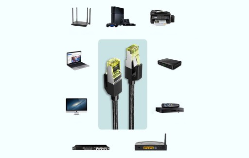 Pletený sieťový kábel RJ45 Cat.7 F/FTP 3M UGREEN