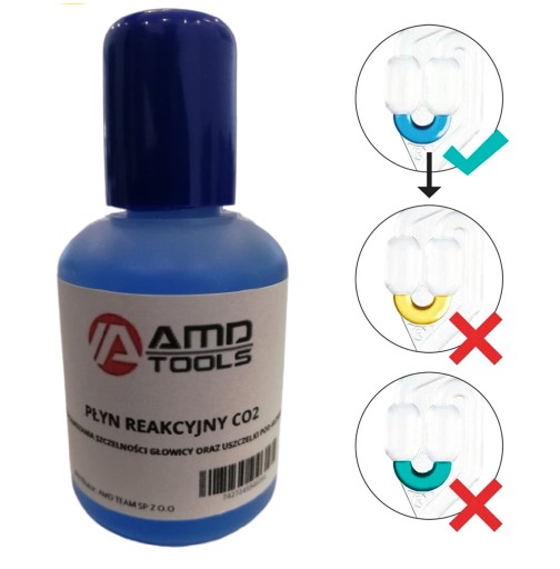 Tester tesnenia hlavy Co2 LIQUID KIT, TEST