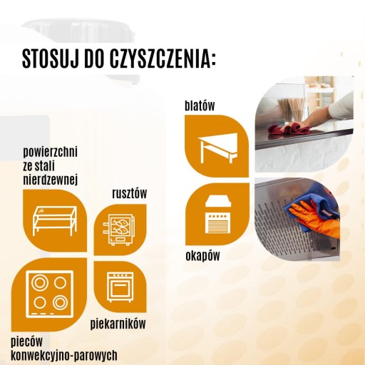 Clinex FAST GAST Tekutina na mastnotu a pripáleniny 1 l