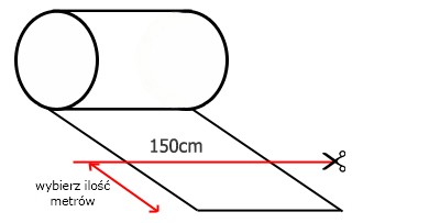 Plsť 7mm, 750g, šírka 160cm, 0,1m - Sivá