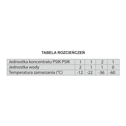 ZIMNÁ KVAPALINA KONCENTRÁT -60°C 1L