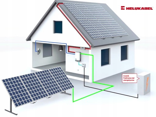 HELUKABEL H1Z2Z2-K SOLÁRNY KÁBEL PRE FOTOVOLTAIKU ČERVENÝ 4MM