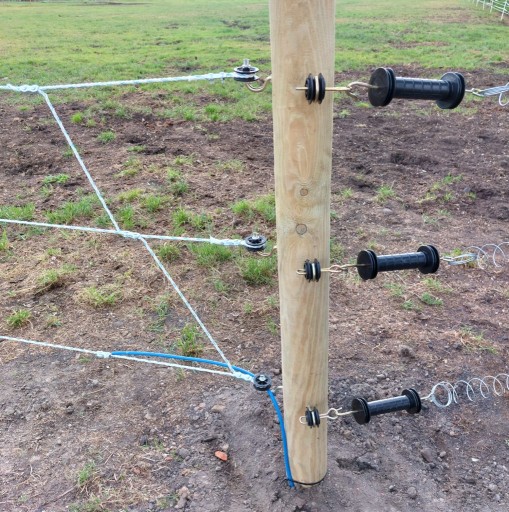 kľučka brány kľučka brány elektrický ovčiak elektrický ohradník
