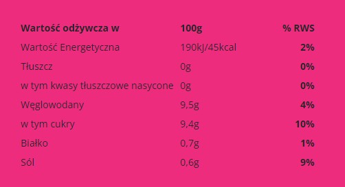Cvikla s paprikou a cibuľou 500g/540ml Runoland