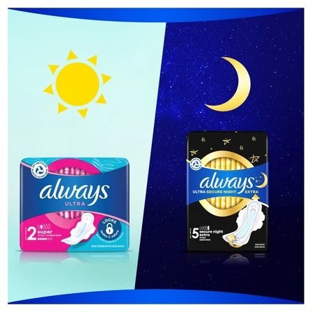 Vždy Ultra Super Plus (R2) náramky s krídlami 16 kusov