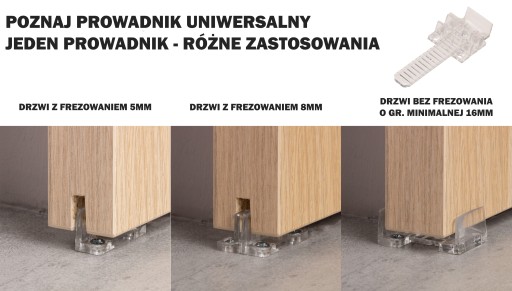 univerzálne spodné vedenie pre posuvné dvere, bezfarebná plutva