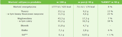 Datlová tyčinka s kokosom a mandľami 40g NATURAL