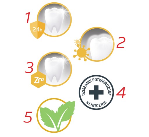 COLGATE TOTAL ANTI-TARTAR zubná pasta proti zubnému kameňu 75 ml
