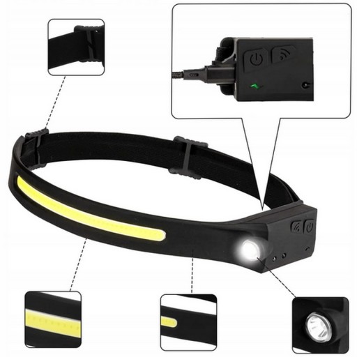 LED HLAVOVÁ LAMPA SNÍMAČ POHYBU HLAVOVÁ LAMPA USB BATÉRIA 41 LED