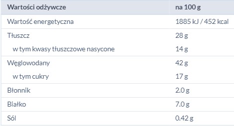 7 DNÍ PRECHOD S NÁPLŇOU ŠAMPANSKÉHO 60G