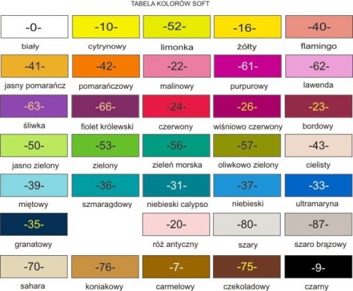 MODELINA FIMO SOFT farba sahara - 70