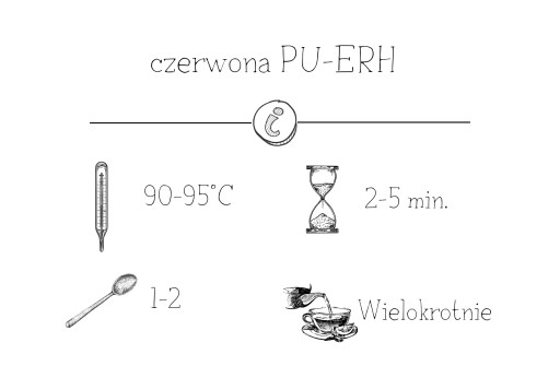 Červený čaj PU-ERH MILK 100g zoštíhľujúce mlieko puerh puerh YANNAN