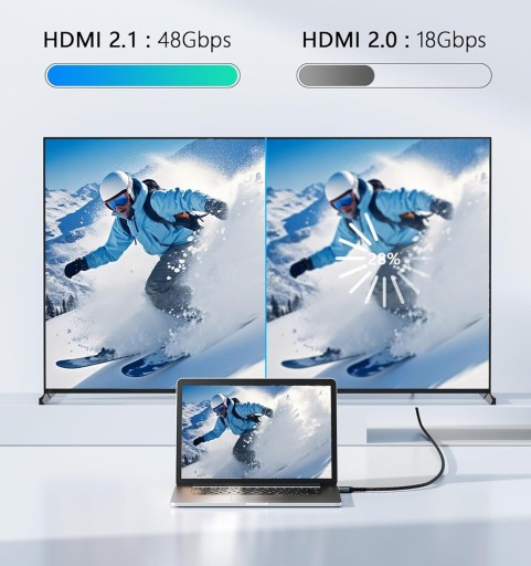 KÁBLOVÝ KONEKTOR HDMI - HDMI 2.1 8K 4K 144Hz 2m