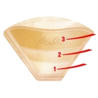 Melitta papierové filtre na kávu 80 ks Premium 1x4