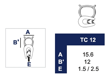 TC12 TESNENIE HRAN OCHRANA HRAN