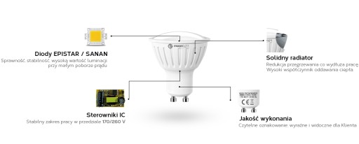 LED žiarovka A60 12W Warm Color E27 1100lm Moonlight