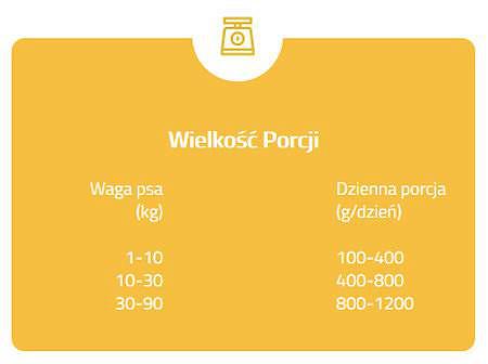 Brit Mono Protein Jahňacia ryža 400 g