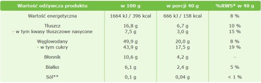 Datlová tyčinka s malinami a kakaom 40g NATURAL