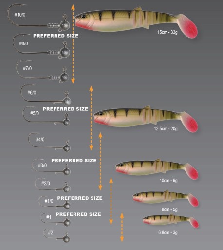 Návnada Kopyto Savage Gear Cannibal 6,8cm-3g Ostriež