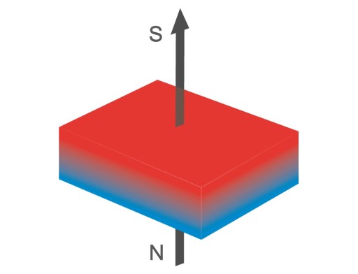 NEODYMIOVÝ MAGNET 30x20x4 mm NA SKRUTKU