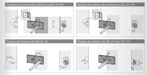 HETTICH UNIVERZÁLNA ŠABLÓNA NA INŠTALÁCIU PÁNTU