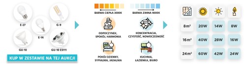 SOLLUX LED guľová žiarovka E27 4000K STUDENÁ 7,5W 690lm
