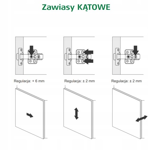 Paralelný nábytkový pánt s brzdou SEVROLL sada 2 ks, vedenie tichého zatvárania