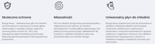 Borygo Nová hotová kvapalina do chladiča 1L