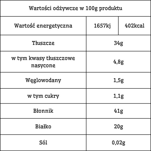 Prírodný čerstvý mletý ostropestrec mariánsky 500g