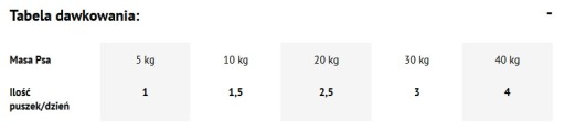DOLINA NOTECI Premium Pure - Hus s jablkom 400g