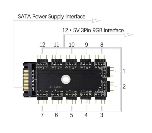 Hub SATA Splitter 12x aRGB 5V LED 3PIN