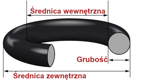 O-KRÚŽOK 28x4 TESNENIE 5 ks Olejuvzdorný O-krúžok Guma NBR
