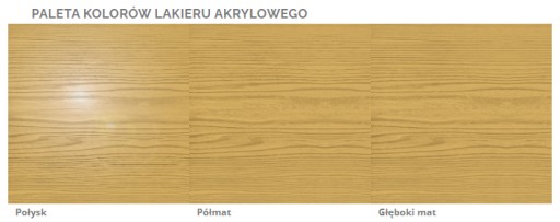 COLORIT AKRYLOVÝ LAK NA DREVO 375ML HLOBO MATNÝ